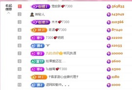 安胖胖💕7300主播照片