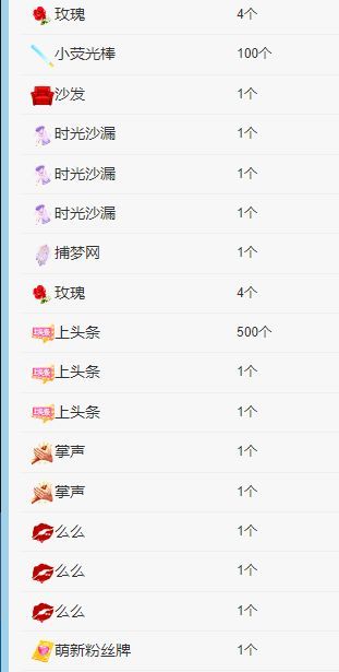 丑小鸭💞愿有一束光的图片