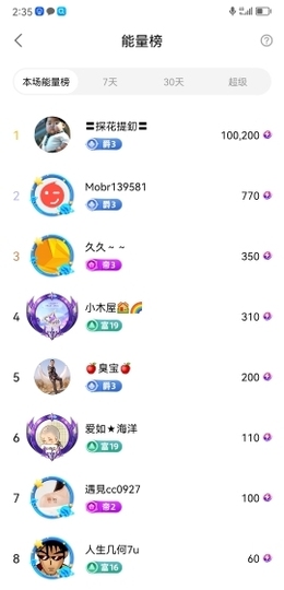 小谢农村田园生活主播照片