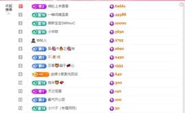 小玥玥好运休息一下主播照片