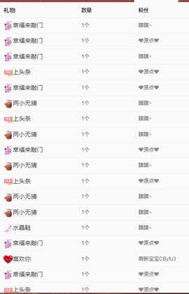 小熊旁边主播照片