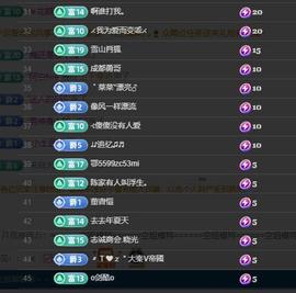恋歌爱唱歌主播照片