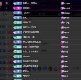 恋歌爱唱歌主播照片