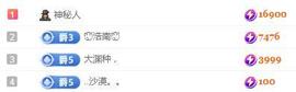 一字马~依棠主播照片