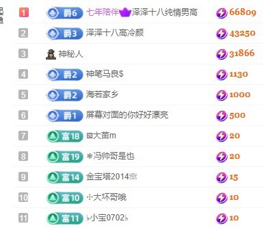 美子宝宝ღ的图片