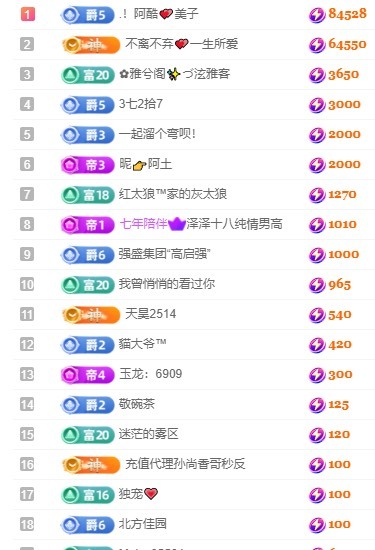 美子宝宝ღ的图片