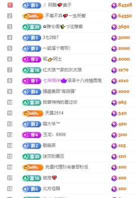 美子宝宝ღ主播照片
