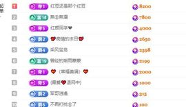 小甜贪财好色💕主播照片