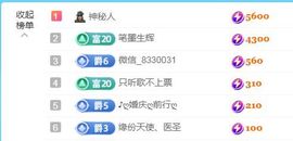 金麒麟安静唱歌🎤的图片