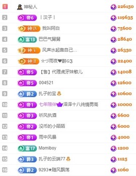 娜扎🧸主播照片