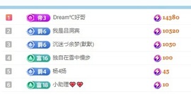 初见梦求🌻个上上签主播照片