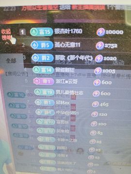小芳，🌸减肥打卡主播照片