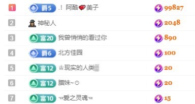 美子宝宝ღ的图片