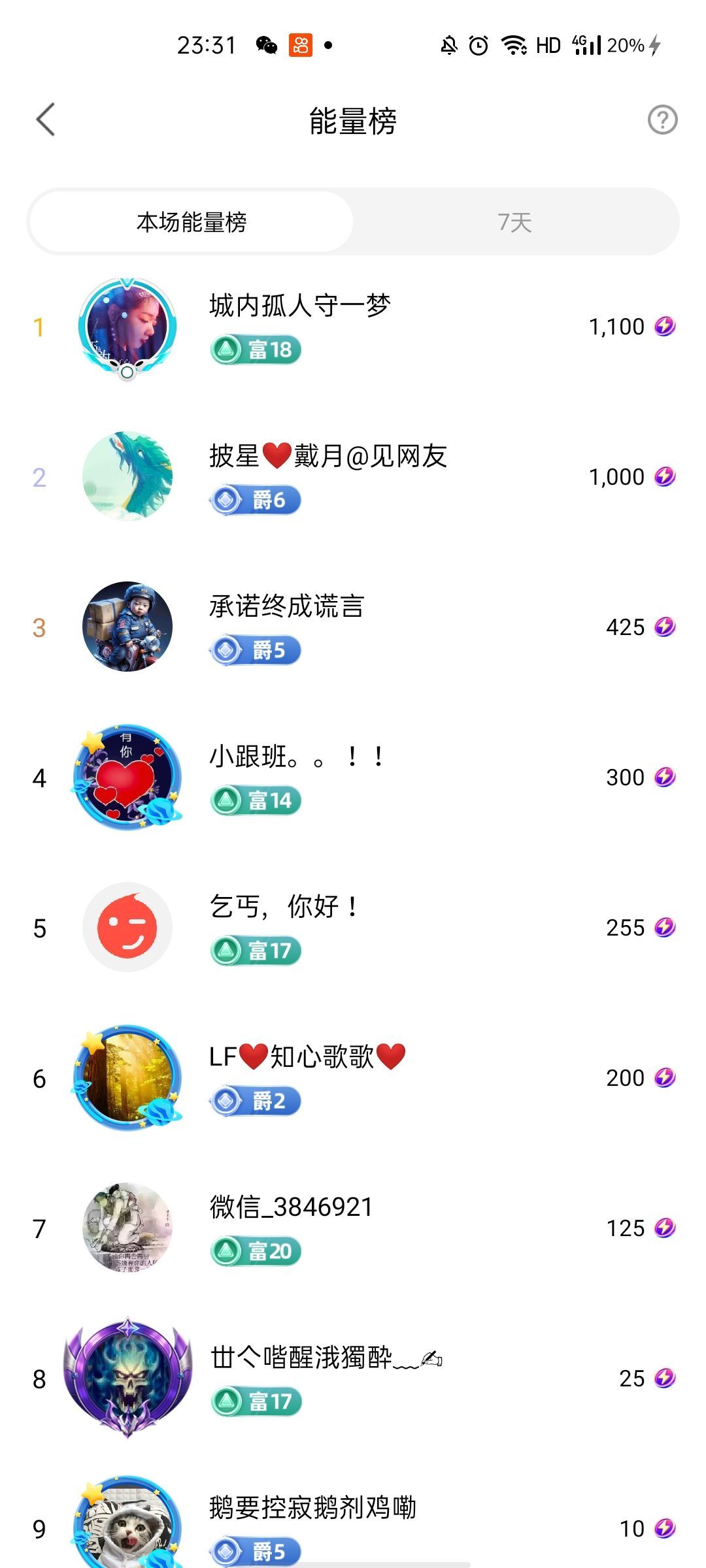 梦心💞缘于遇见的图片