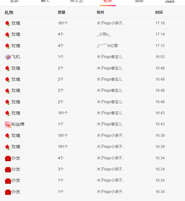 木子kigo五月好运的图片