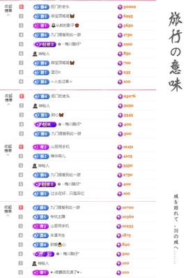 菲儿💗好运来🌈的图片