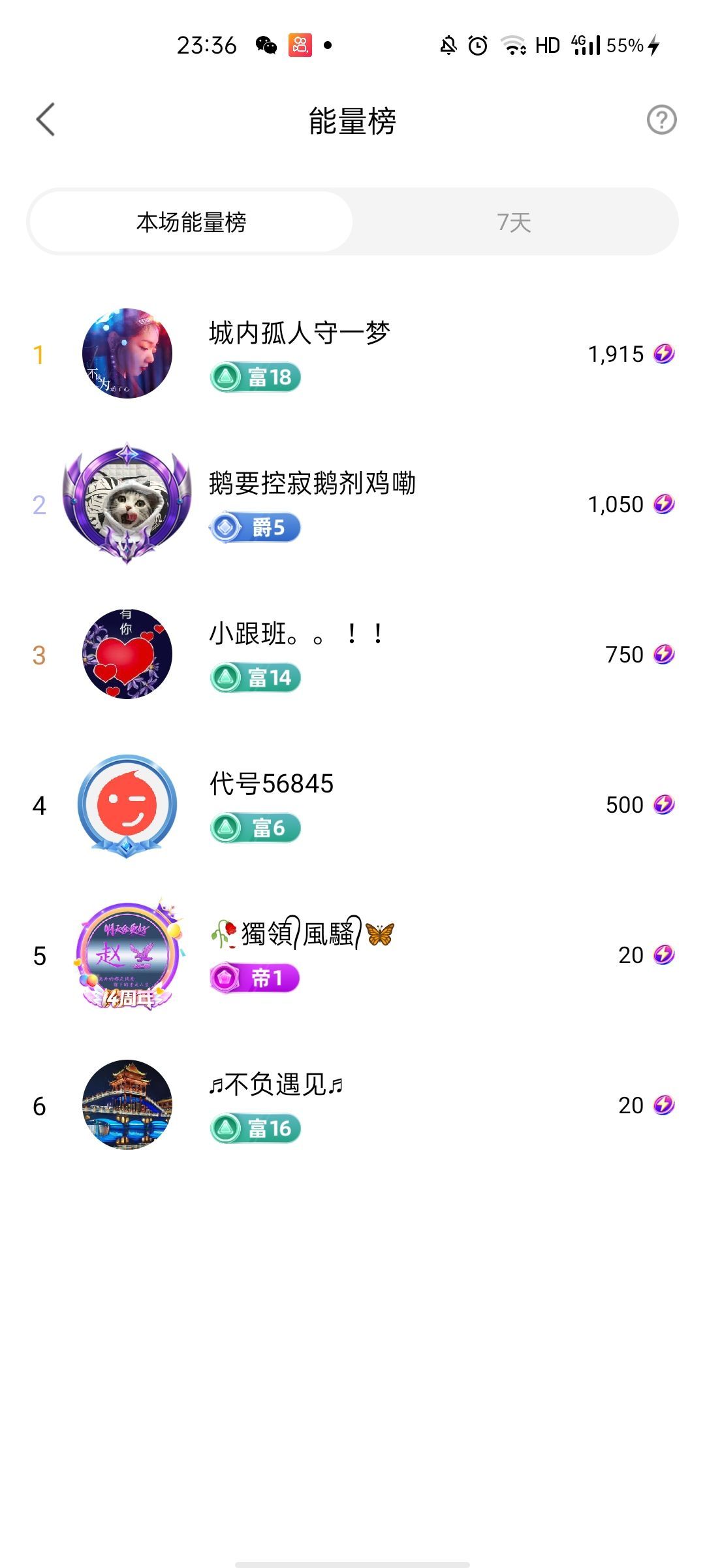 梦心💞缘于遇见的图片