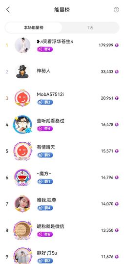 嘉瀚苏静好今晚晚点播主播照片