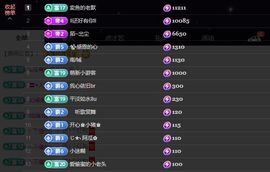 ᥫᩣ应～唱歌🎤主播照片