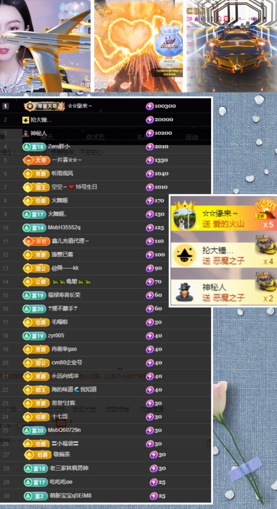 鑫儿～的图片