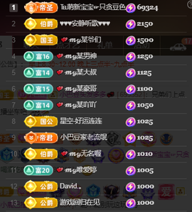 ♚~小巴豆~贪财好色主播照片