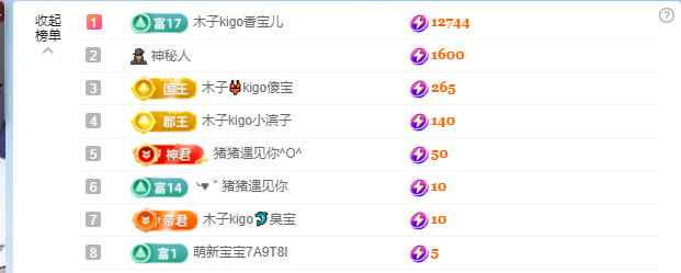 木子kigo五月好运的图片