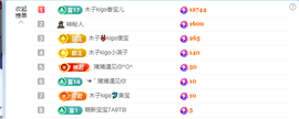 木子kigo暂退了的图片