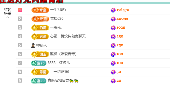 青青恭贺官人荣升了的图片