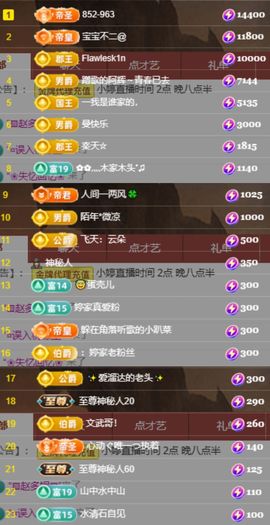 小婷🎤烟嗓☆づ的图片