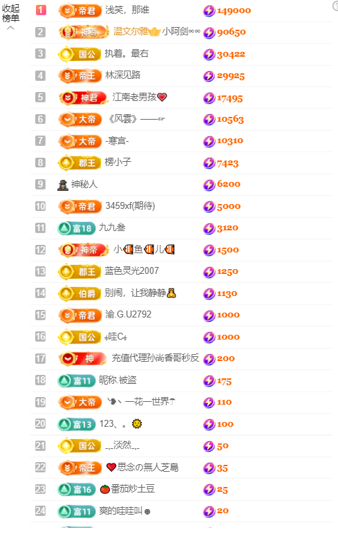 小阿轩∞∞的图片