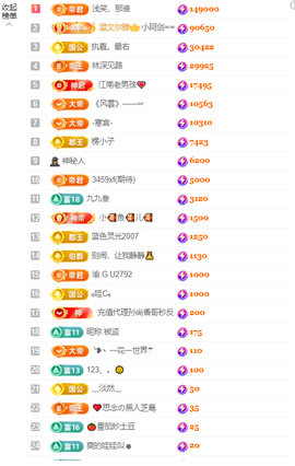 小阿轩∞∞主播照片