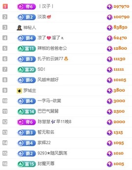 娜扎🧸主播照片