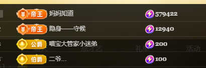 Coco❤️琳寶的图片