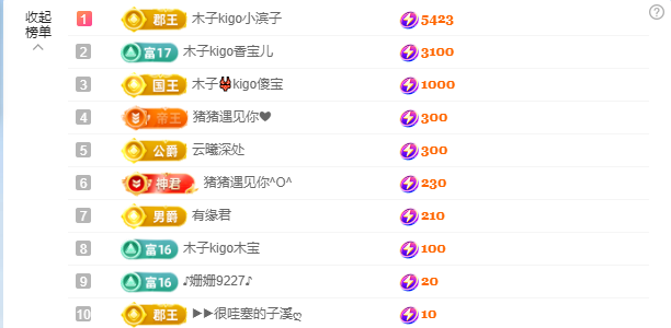 木子kigo五月好运的图片