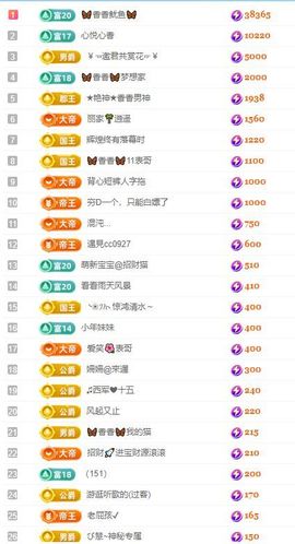 🦋香香加油🦋主播照片