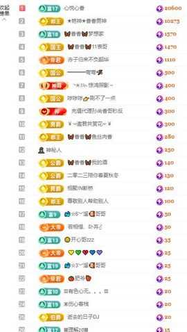 🦋香香加油🦋主播照片