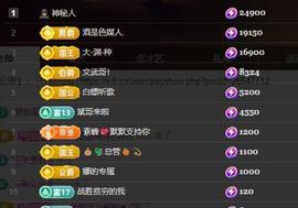 黄老邪-28581主播照片