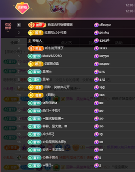 没什么好名字。主播照片