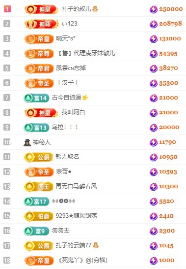 娜扎🧸休1天哦的图片