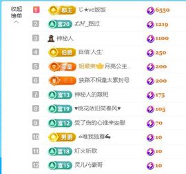 金麒麟安静唱歌🎤的图片