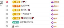 小甜贪财好色💕主播照片