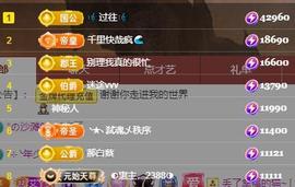 唯爱🌺小艾主播照片