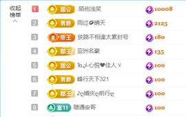 金麒麟好运连连🎤主播照片