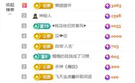 金麒麟安静唱歌🎤的图片