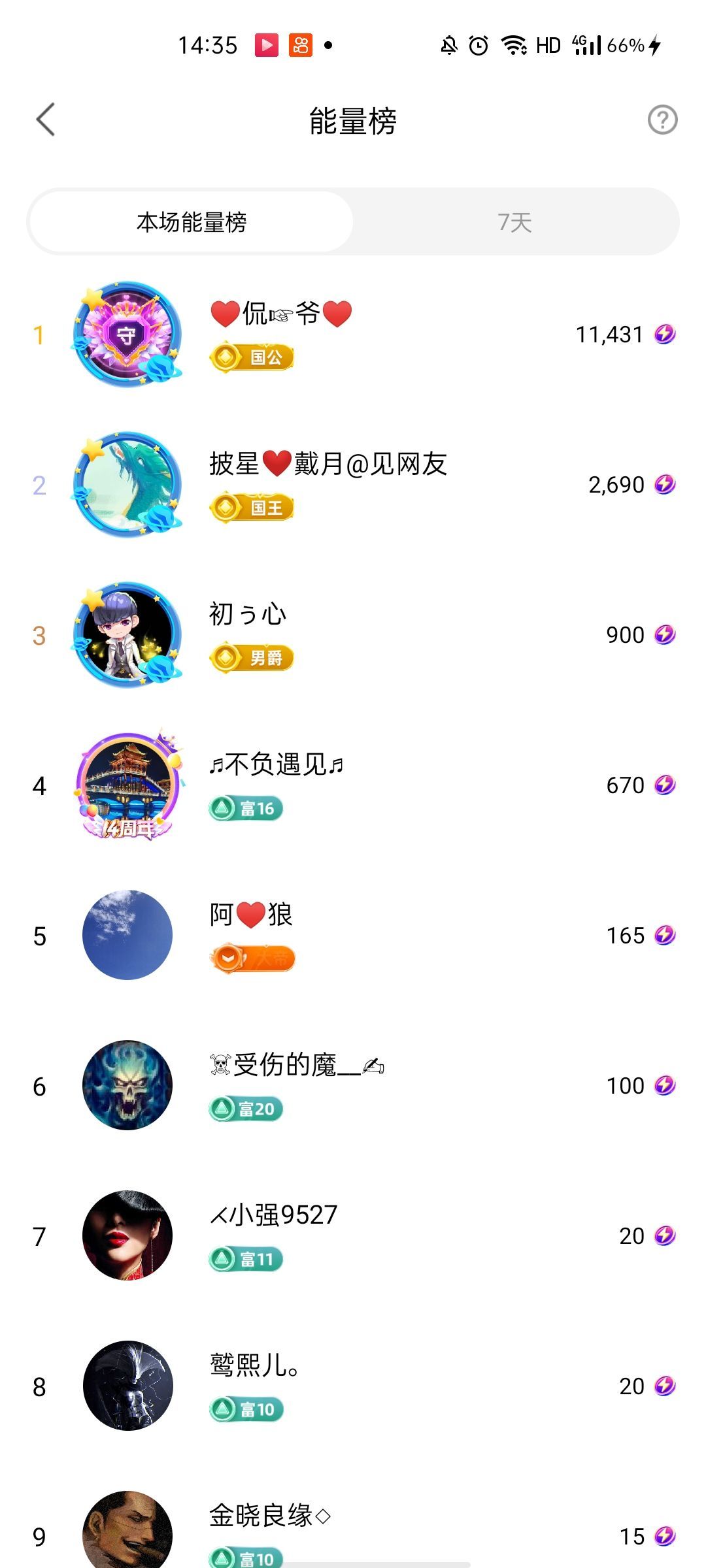 梦心💞缘于遇见的图片