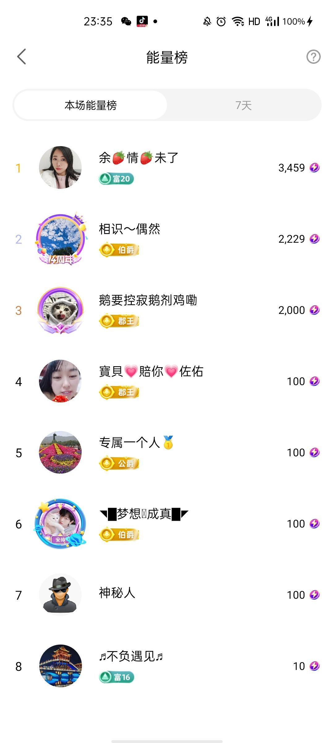 梦心💞缘于遇见的图片
