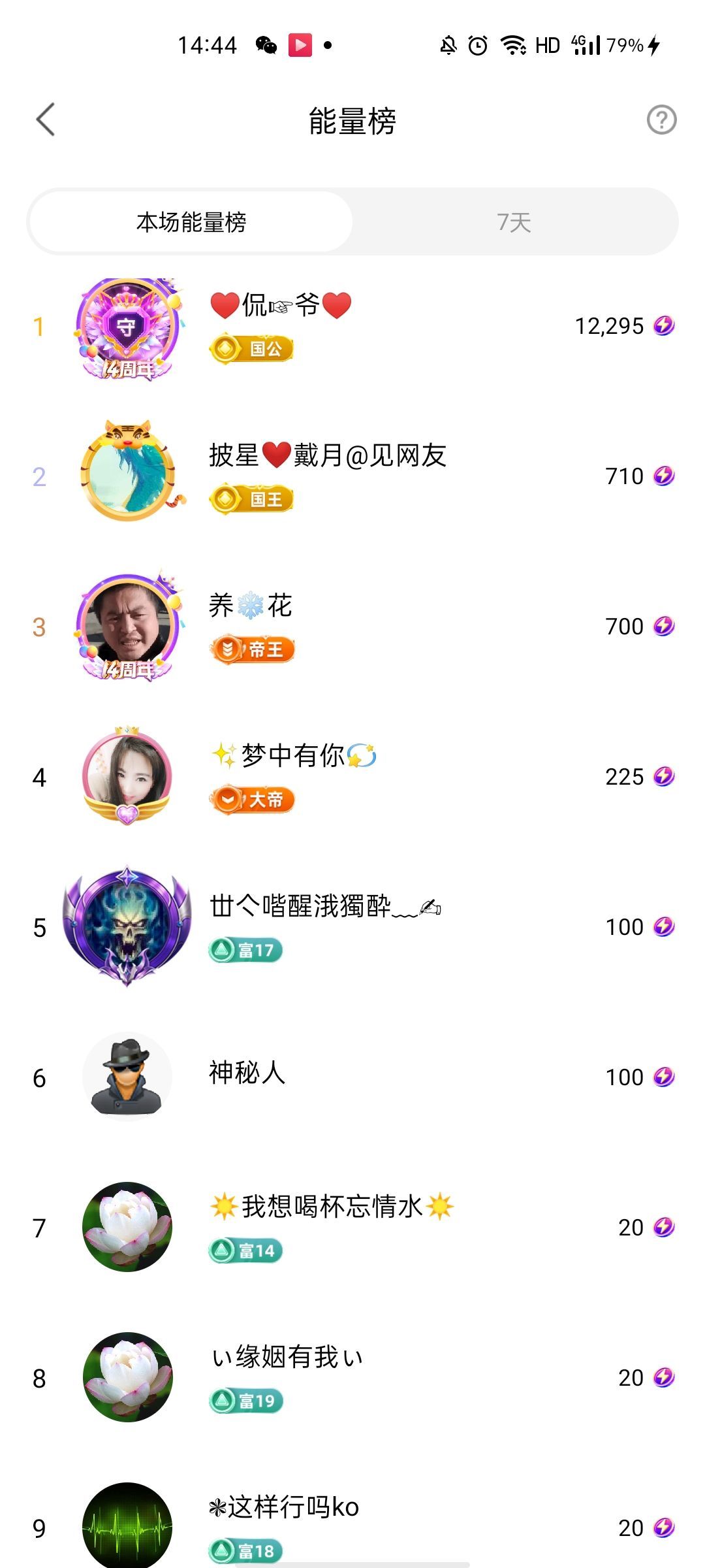 梦心💞缘于遇见的图片