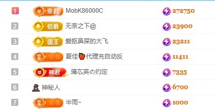 小小♥.的图片