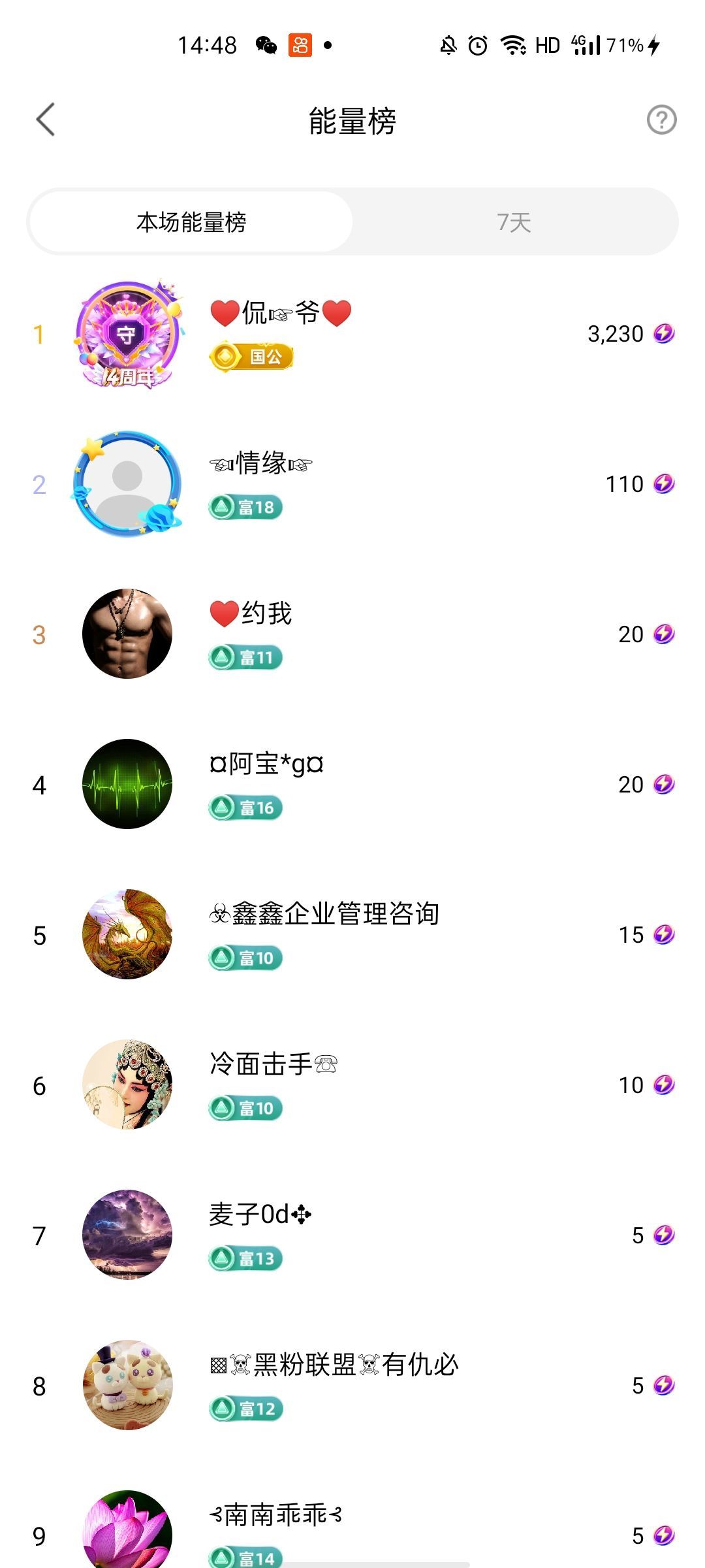 梦心💞缘于遇见的图片