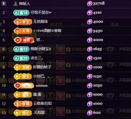莫言祝爱笑周年快乐！主播照片